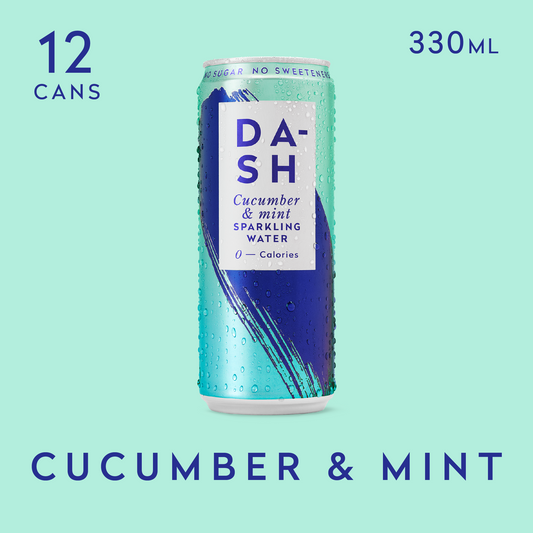 SPARKLING CUCUMBER WATER WITH MINT
